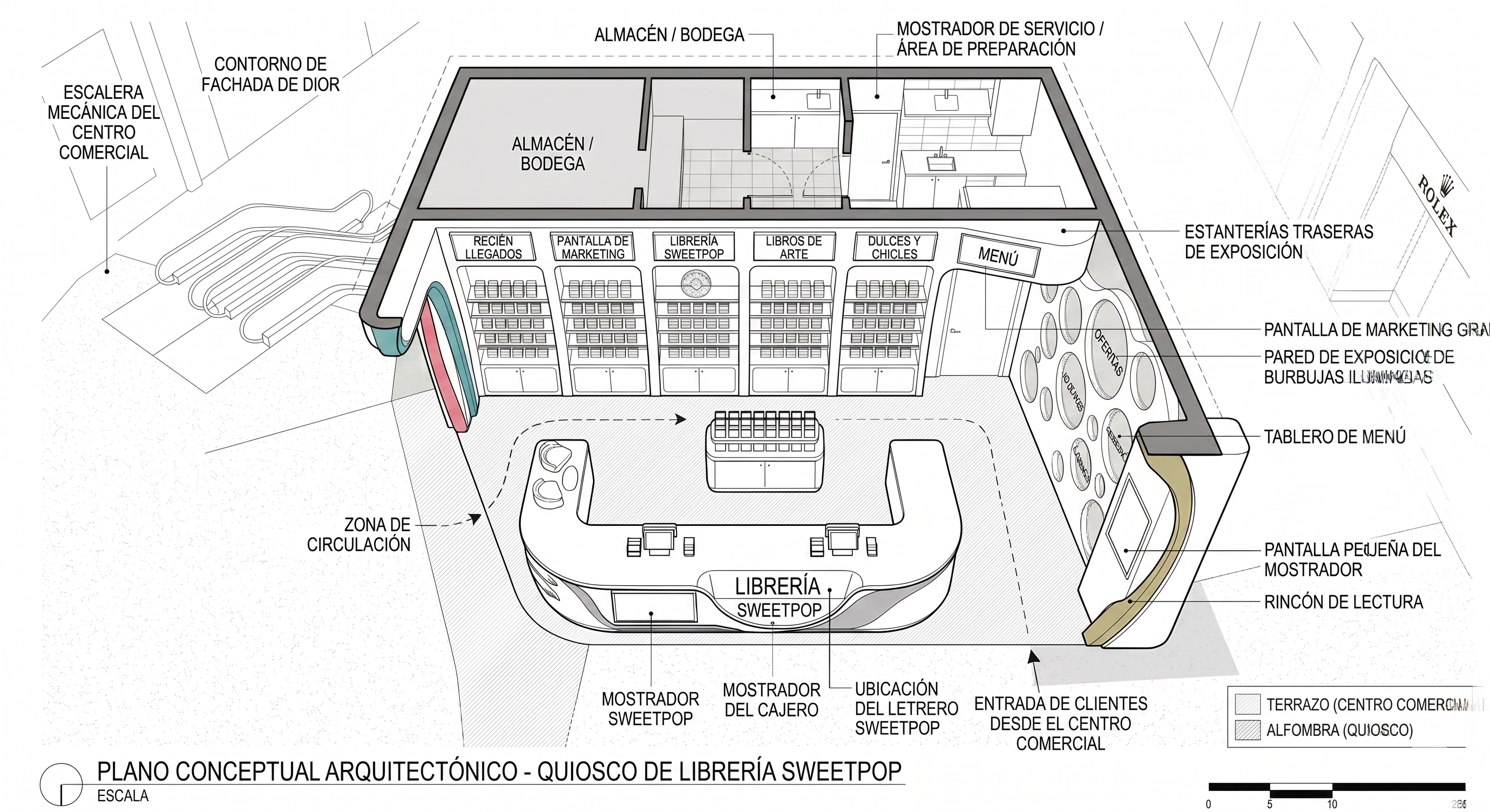Planta conceptual SWEETPOP — Español